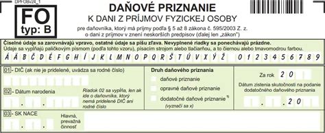 Grafika znázorňujúca kedy je potrebné podať daňové priznanie