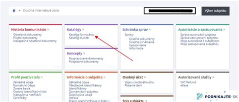 Schéma procesu podania daňového priznania