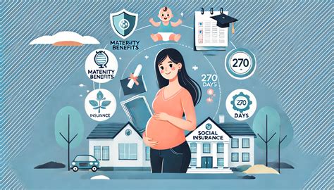 Infografika: Podmienky nároku na materské pre študentky