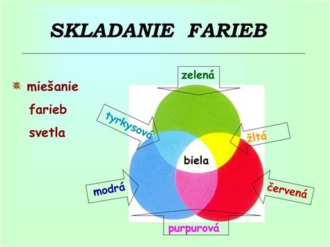 Symbolika farieb na ikone