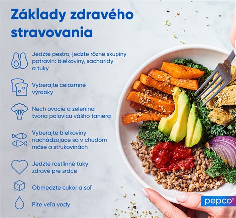 Infografika o zdravej a nezdravej strave