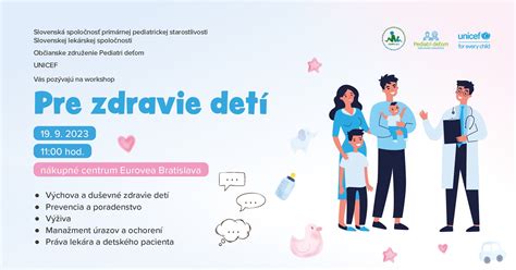 Infografika znázorňujúca rôzne typy myómov maternice