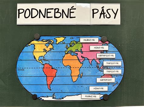 Mapa detských nôh na zemi