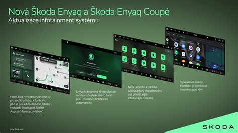 Infografika systému CIRC AIR