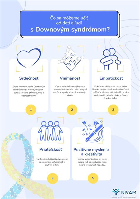 infografika porovnanie detekcie Downovho syndrómu