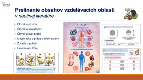 Infografika s rôznymi spôsobmi odhlásenia obeda