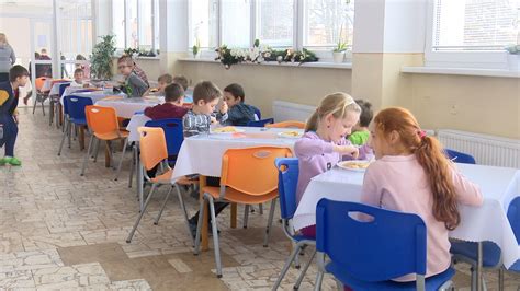 Grafické znázornenie finančných pásiem pre školské stravovanie