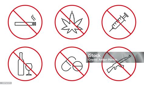Symboly zakazujúce alkohol, cigarety a nadmerné množstvo kávy